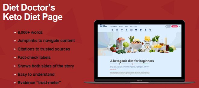 diet doctor ketogenic diet page good e-a-t