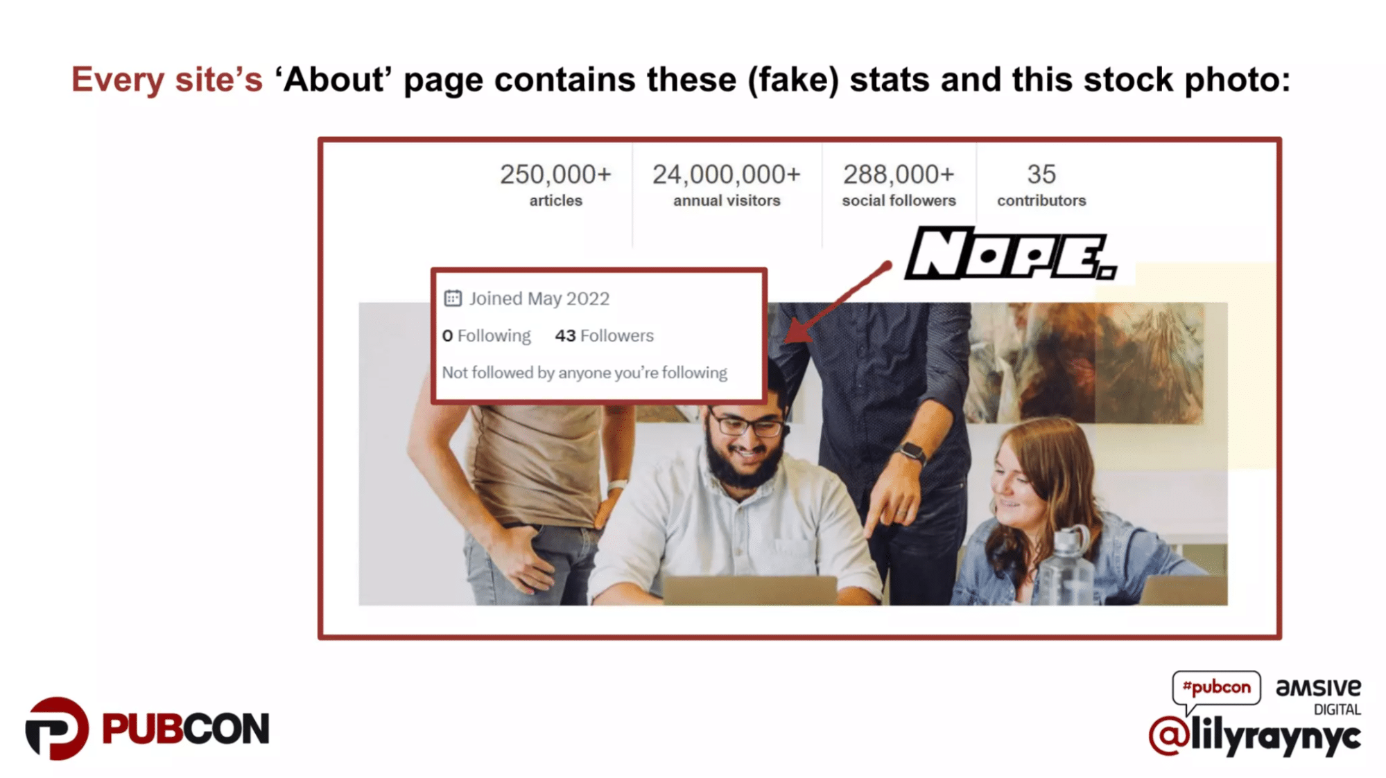 A screenshot of a site claiming to have 250,000+ articles, 24+ million visitors, and 288,000+ social followers.